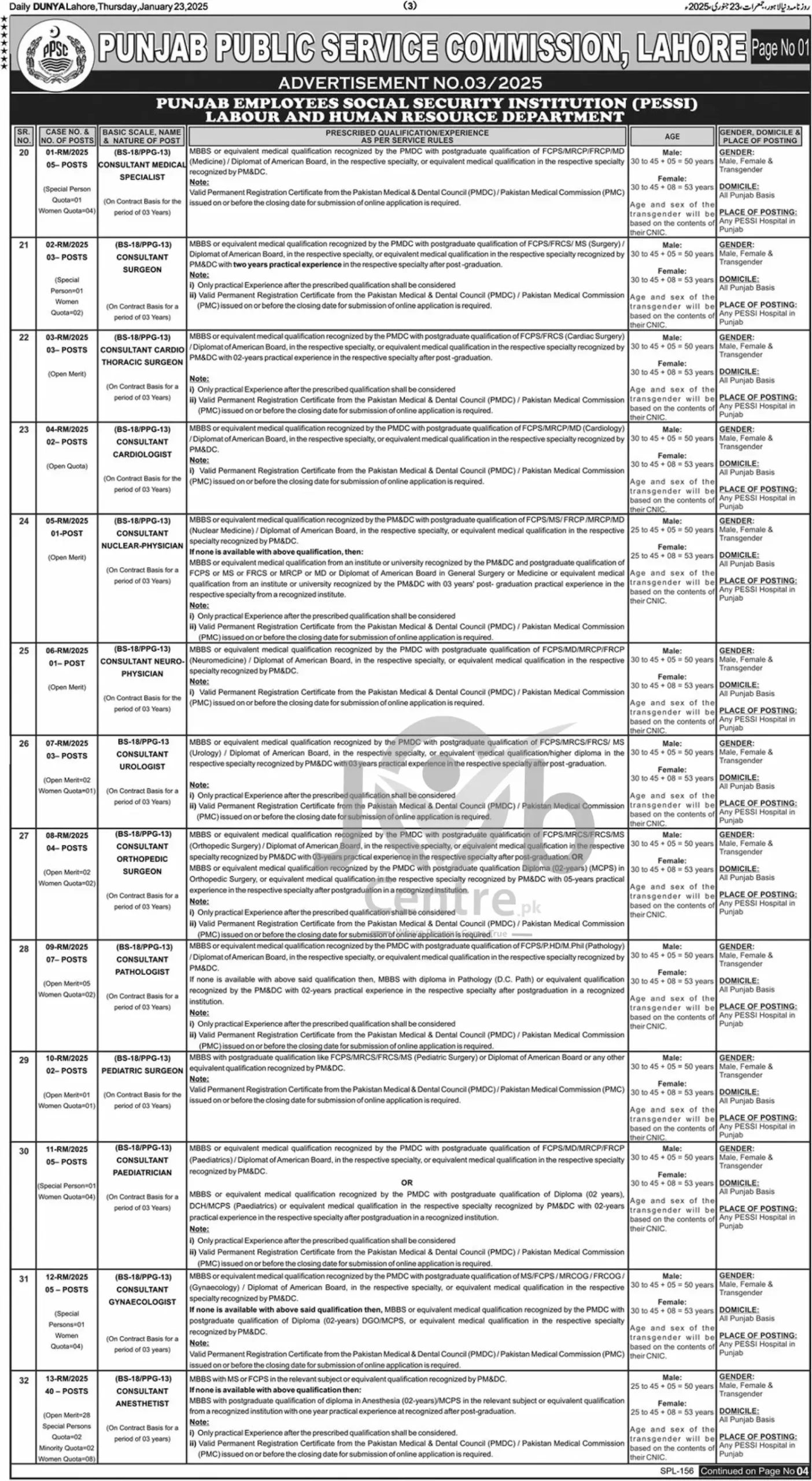 Advertisement for PPSC Jobs 2025