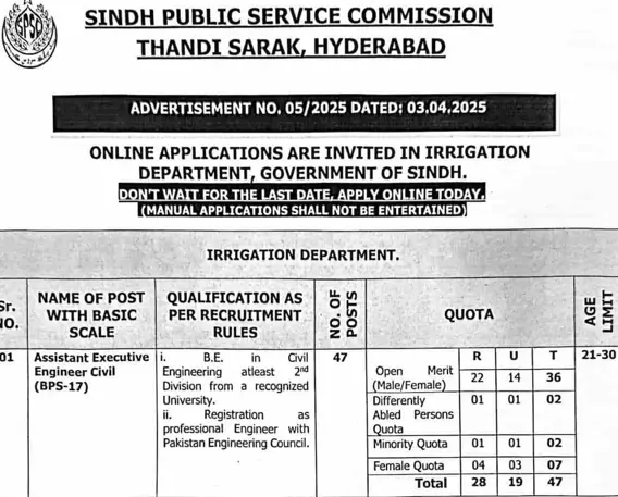 SPSC Jobs Advertisement No 05