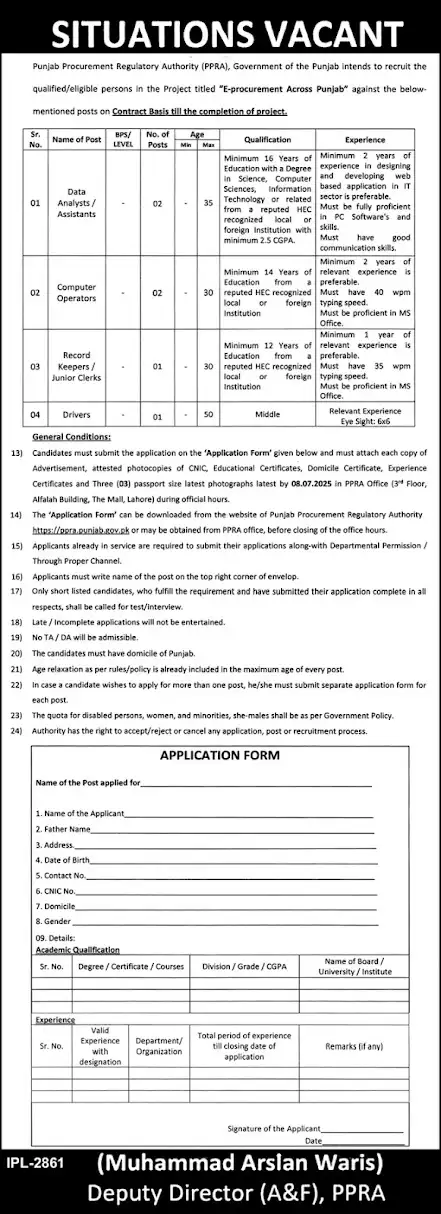 PPRA Jobs 2025 Advertisement